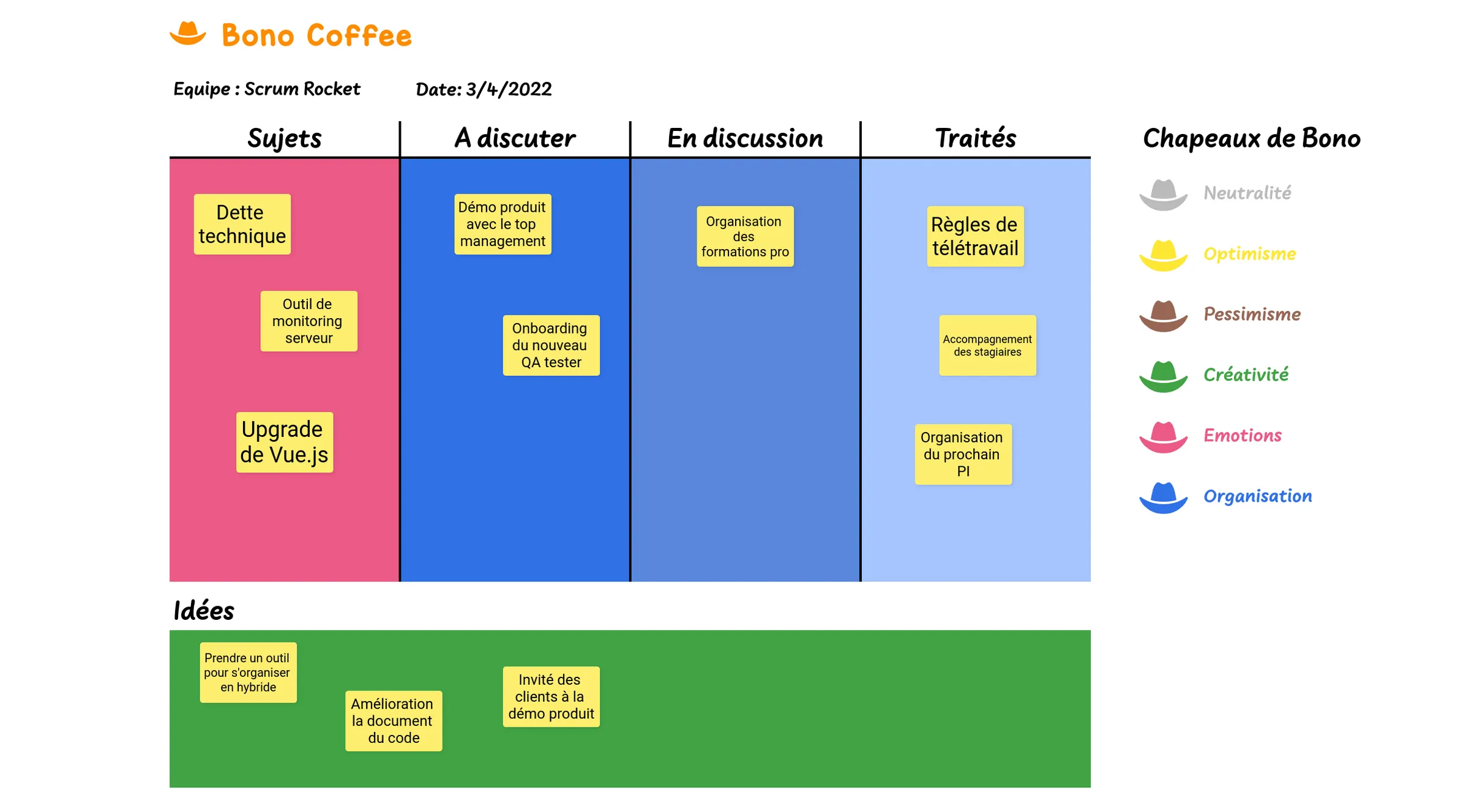 example-bono-coffee-fr