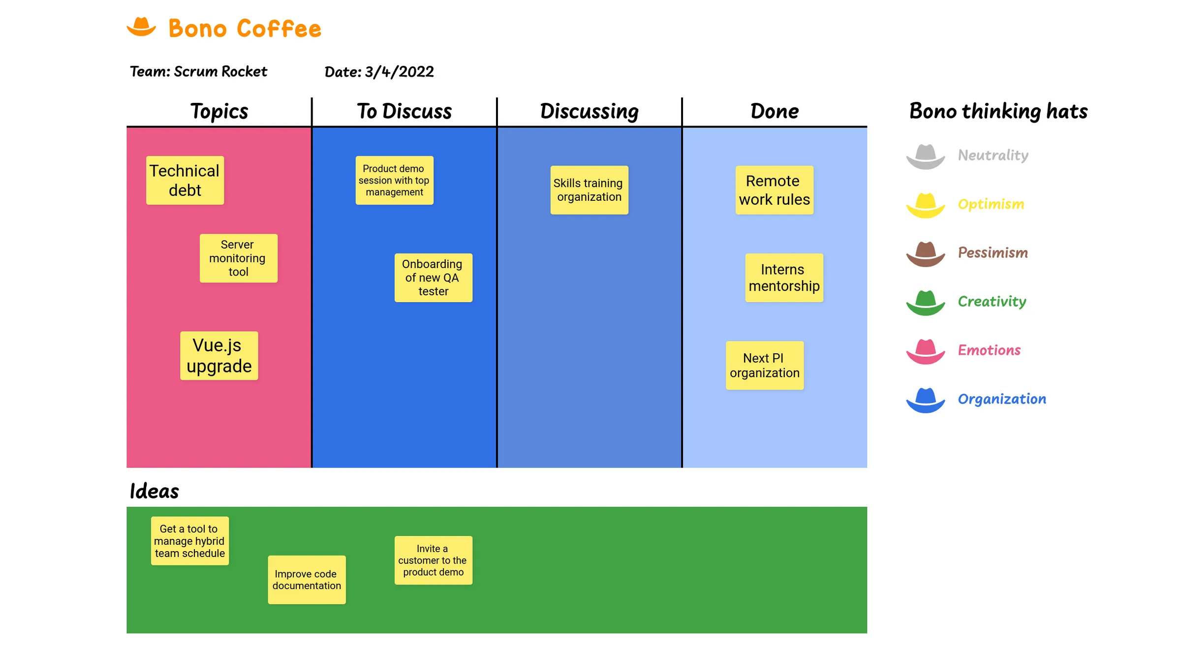 example-bono-coffee