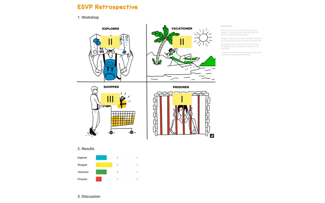 ESVP Retrospective