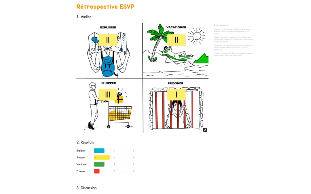 Rétrospective ESVP