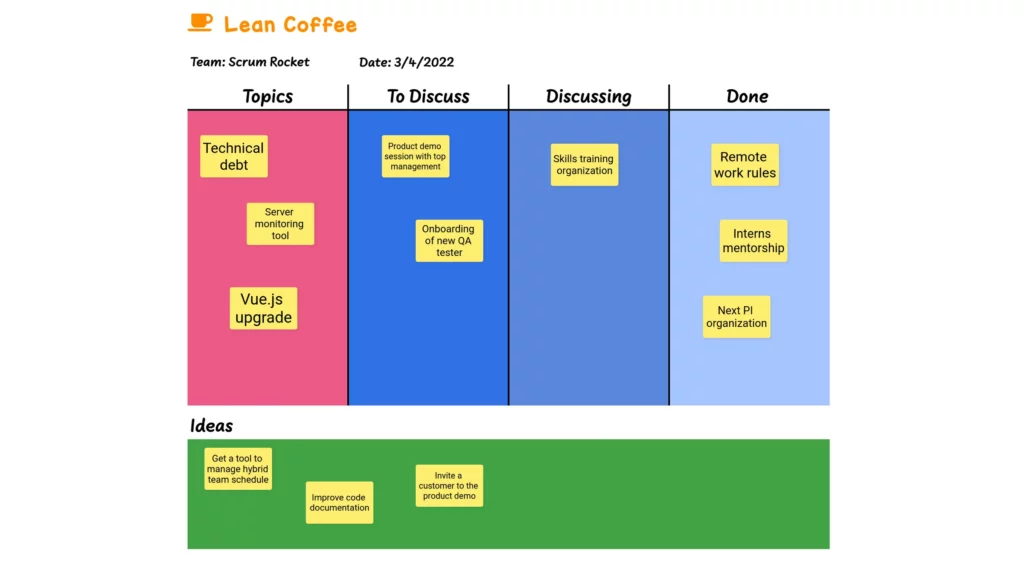 example-lean-coffee