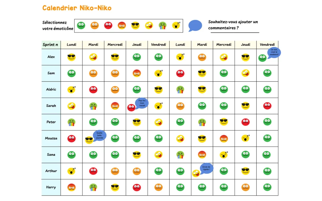 Calendrier Niko-Niko