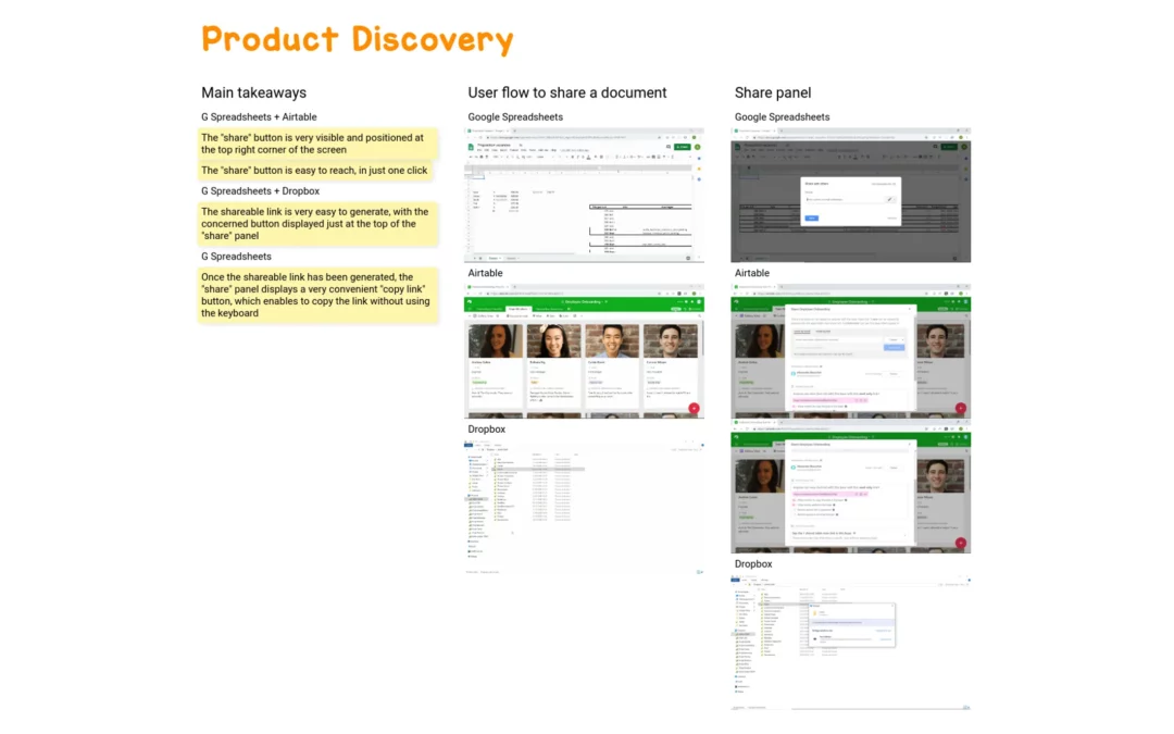 Product Discovery