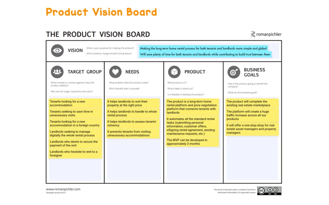 Product Vision Board