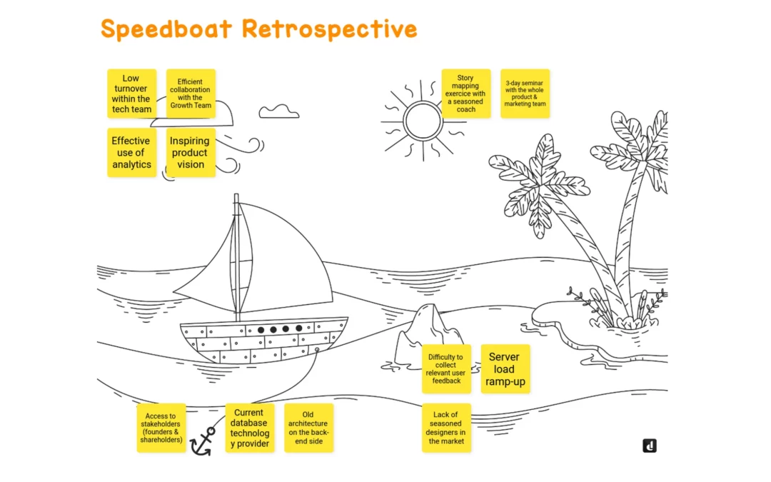 Speedboat Retrospective