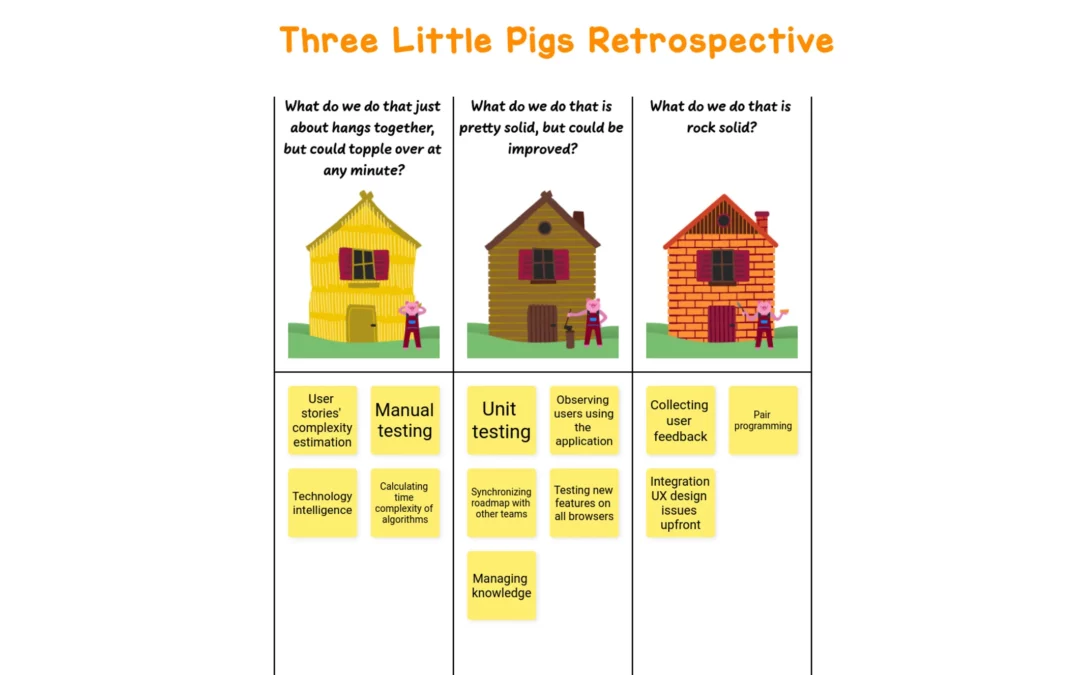 Three Little Pigs Retrospective